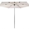 sublimo-parelwit-300-open-shop_2-e1661261615132.jpg Solero® Sublimo Pro – designparasol – 2×2
